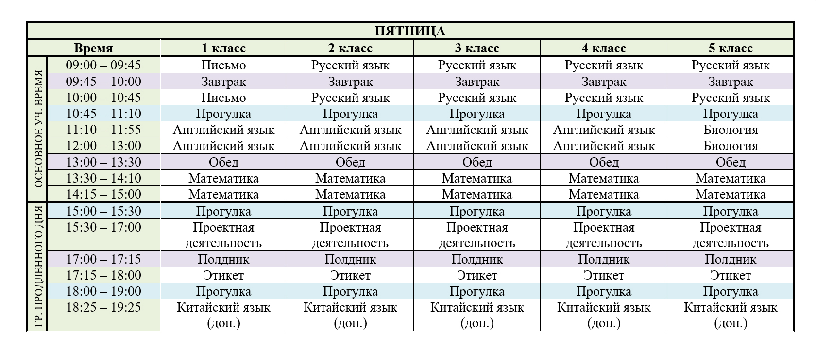 Расписание Центра Магистра на пятницу