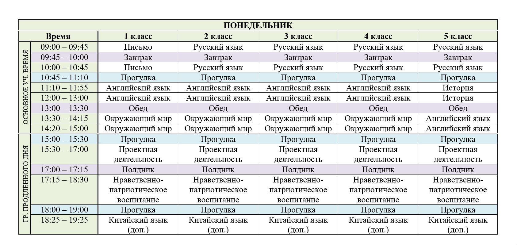Расписание Центра Магистра на понедельник