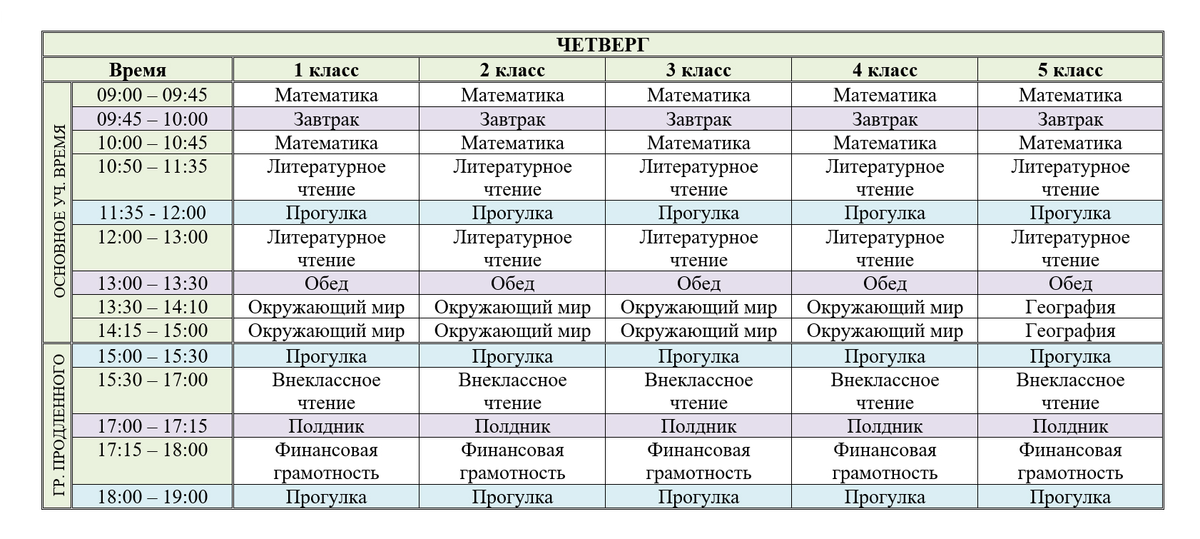 Расписание Центра Магистра на четверг