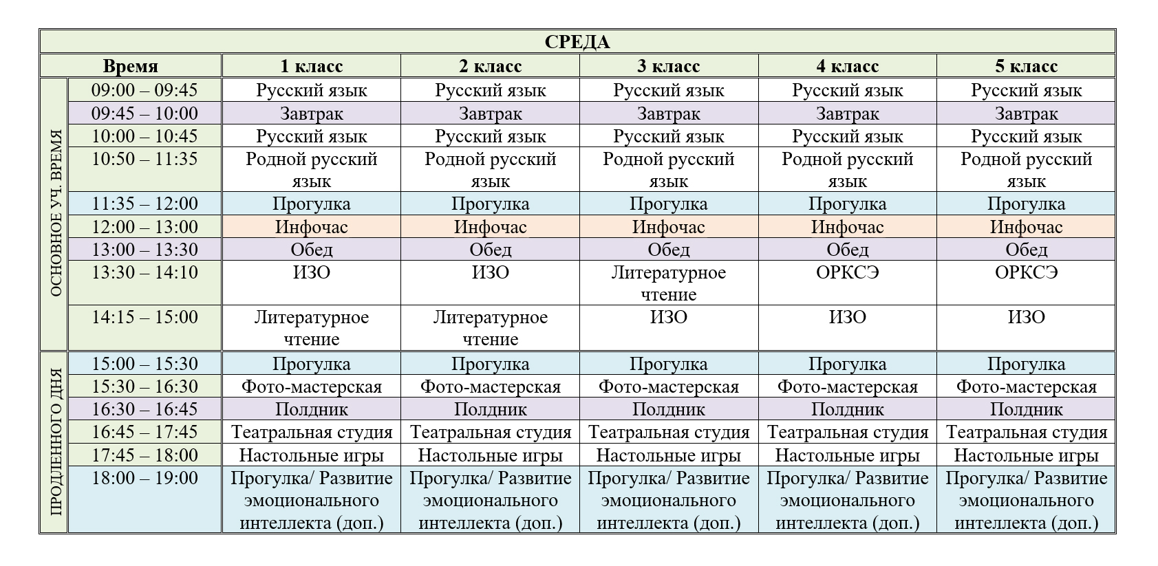 Расписание Центра Магистра на среду